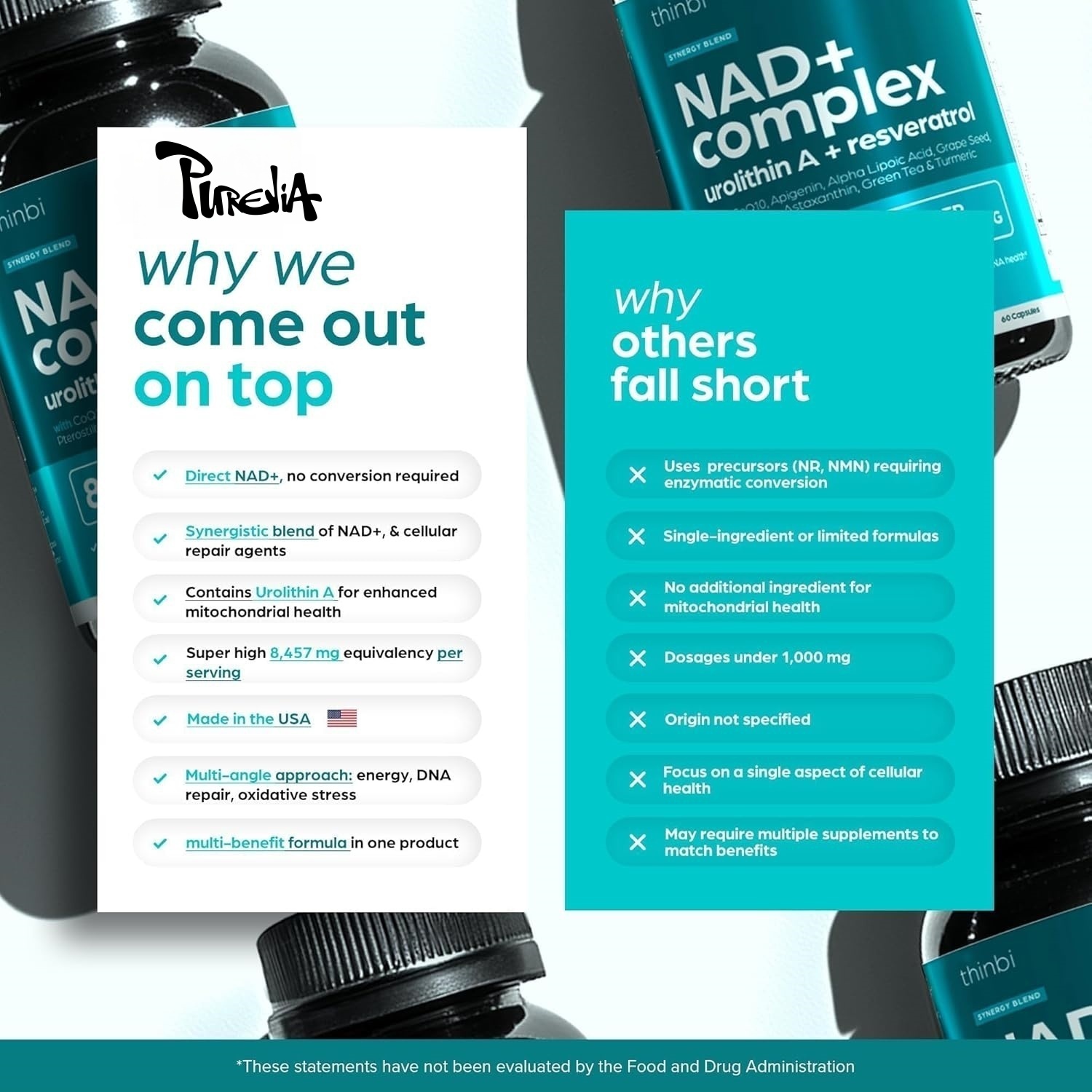 Supplément NAD Plus - Énergie  - Health Wellness And avis et prix